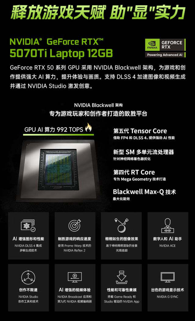 Pro RTX 5070Ti 颠覆游戏体验新葡京博彩国补 7999!七彩虹隐星 P16(图9) Pro RTX 5070Ti 颠覆游戏体验新葡京博彩国补 7999!七彩虹隐星 P16(图9)